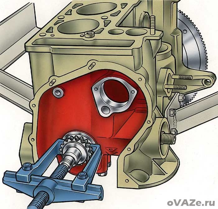 Разборка двигателя ВАЗ 2107