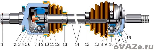 Схема привода переднего колеса