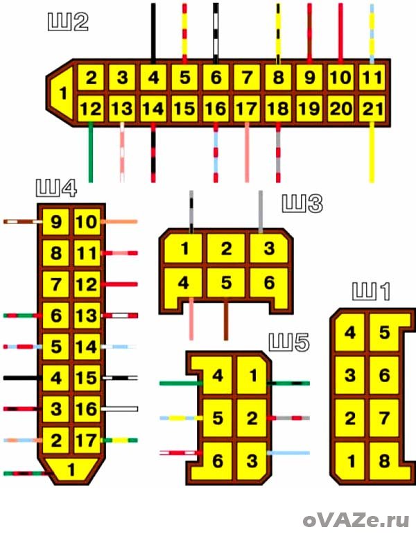 Порядок условной нумерации штекеров в соединительных колодках монтажного блока и присоединяемые к ним провода